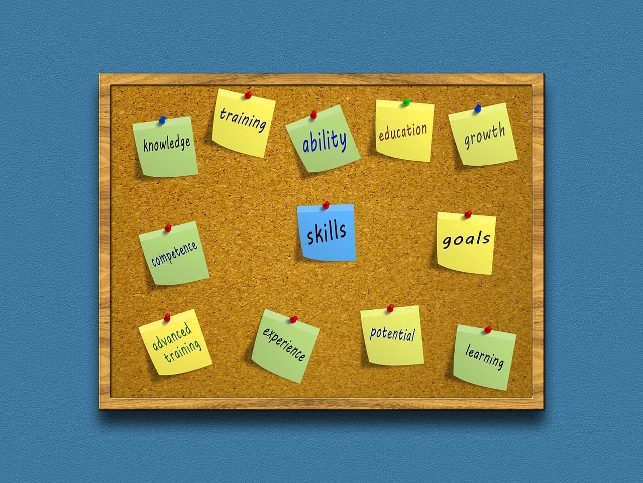 142.03 : Formation permanente et groupes à risque