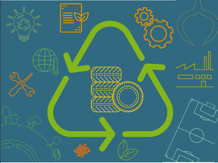 Banden: EuRIC publiceert brochure over mechanische recyclage van banden