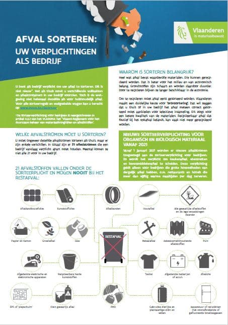 Tri à la source/post-tri des déchets résiduels industriels: le modèle de registre interne des non-conformités est disponible