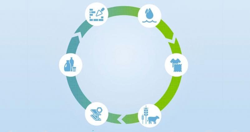 Appel à événement : 1ère Quinzaine de l’Economie Circulaire